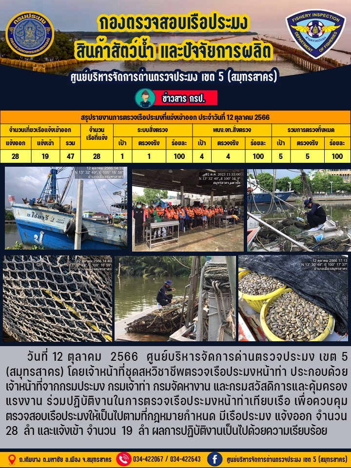 รายงานการตรวจเรือประมงที่แจ้งเข้าออกประจำวันที่ 12 ตุลาคม 2566..คลิก
