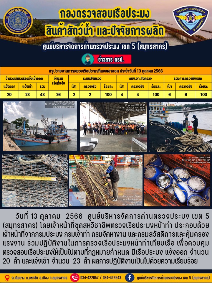 รายงานการตรวจเรือประมงที่แจ้งเข้าออกประจำวันที่ 13 ตุลาคม 2566..คลิก