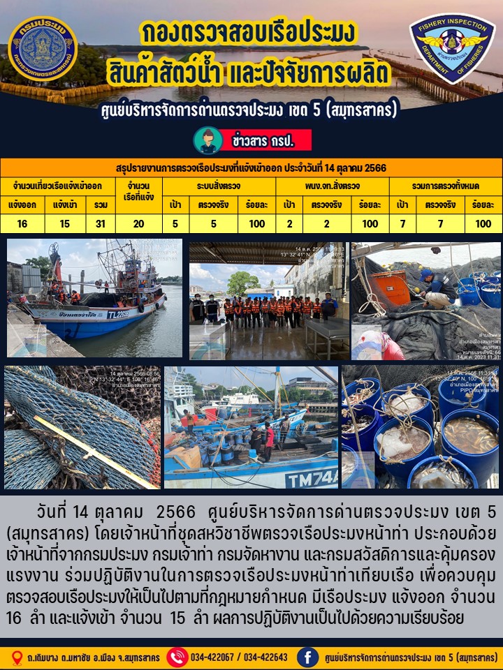 รายงานการตรวจเรือประมงที่แจ้งเข้าออกประจำวันที่ 14 ตุลาคม 2566..คลิก