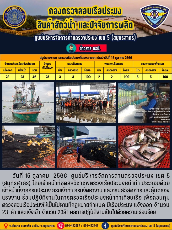 รายงานการตรวจเรือประมงที่แจ้งเข้าออกประจำวันที่ 15 ตุลาคม 2566..คลิก