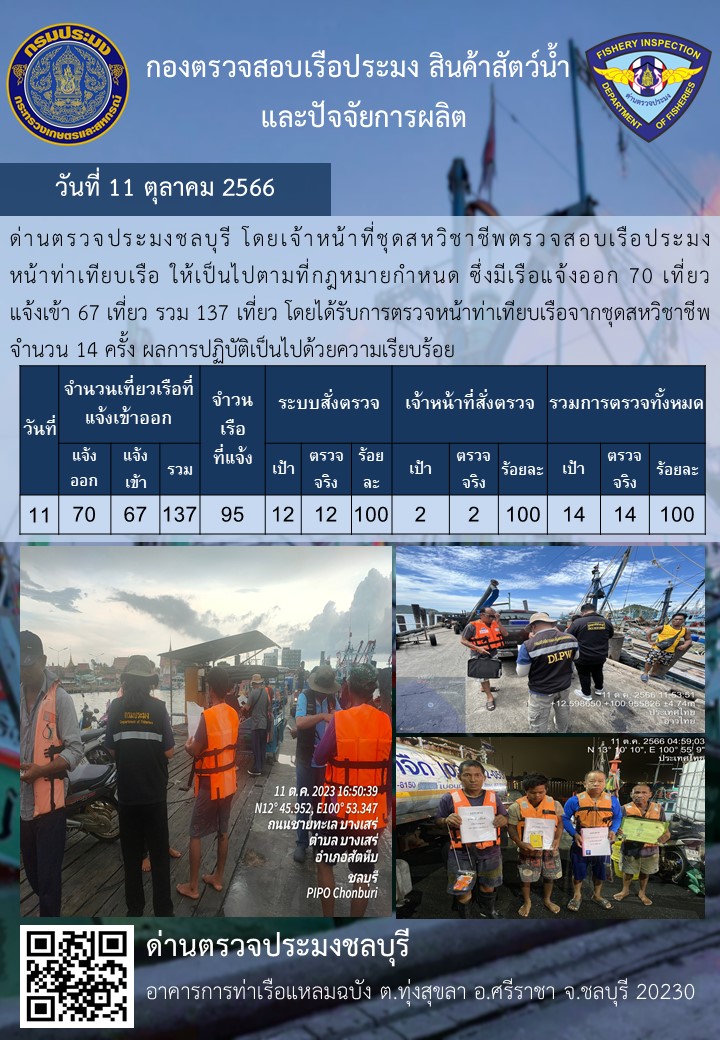 การปฏิบัติงานของเจ้าหน้าที่ด่านตรวจประมงชลบุรีประจำวันที่ ๑๑ ตุลาคม ๒๕๖๖..คลิก
