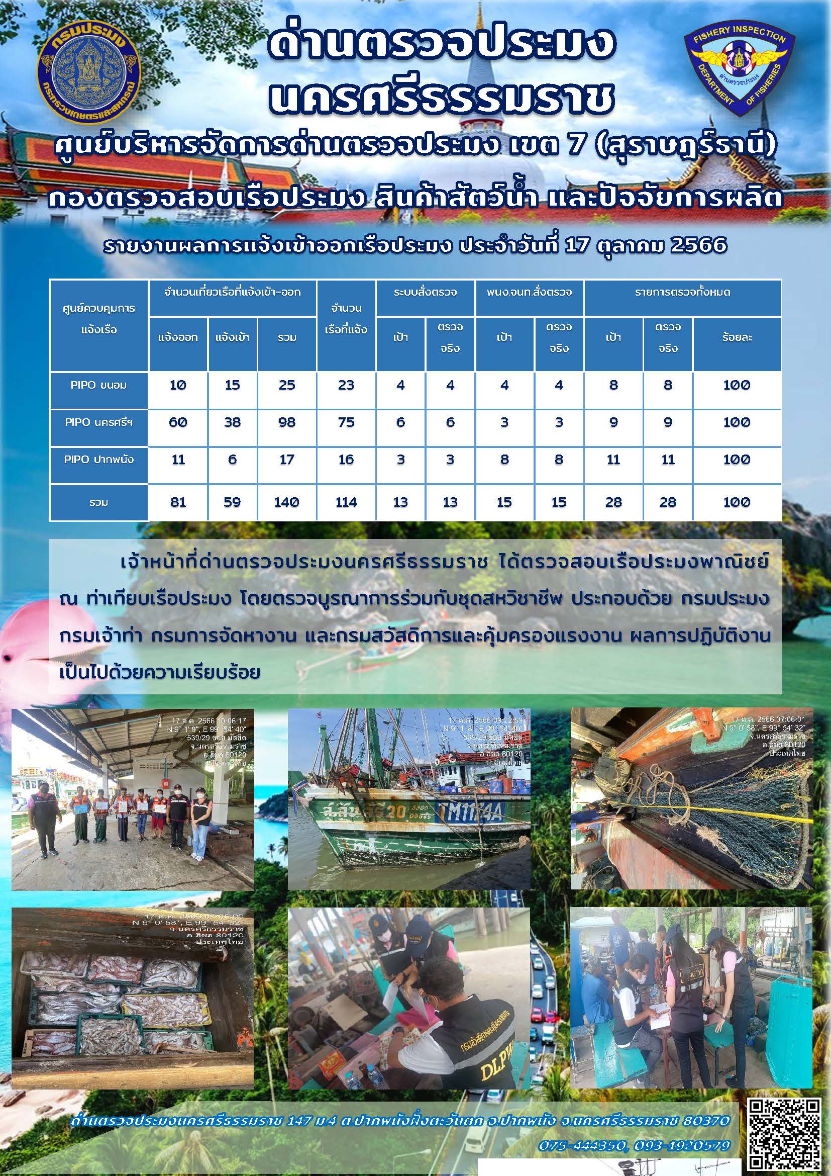 รายงานการปฏิบัติงาน ประจำวันที่ 17 ตุลาคม 2566..คลิก