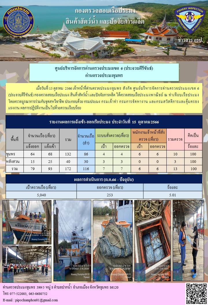 ข่าวสารการปฎิบัติงานประจำวันที่ 15 ตุลาคม 2566..คลิก