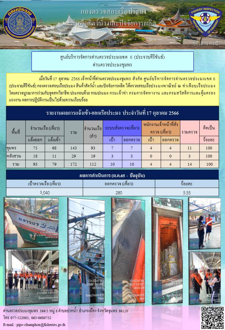 ข่าวสารการปฎิบัติงานประจำวันที่ 17 ตุลาคม 2566..คลิก