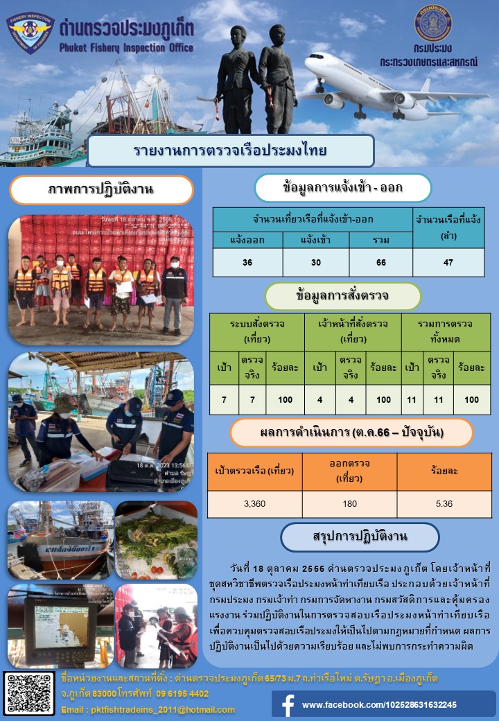 ข่าวประชาสัมพันธ์กิจกรรมการตรวจเรือประมงพาณิชย์แจ้งเข้า - ออก วันที่ 18 ตุลาคม 2566..คลิก