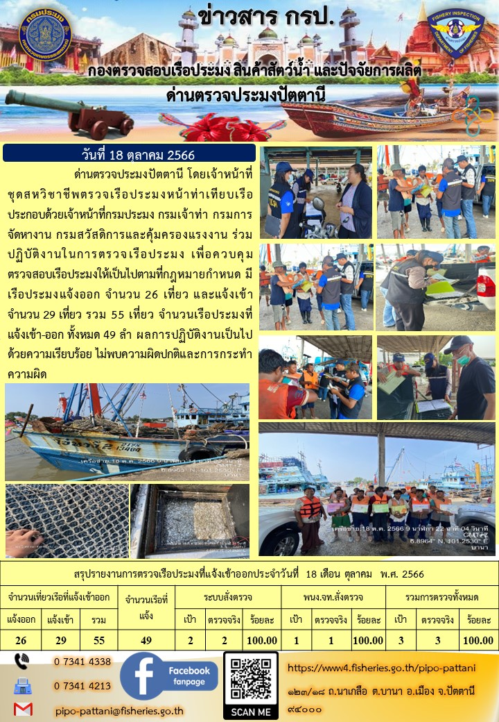 ข่าวสารการปฏิบัติงาน ด่านตรวจประมงปัตตานี วันที่ 18 ตุลาคม 2566..คลิก