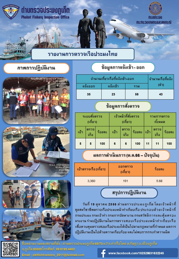 ข่าวประชาสัมพันธ์กิจกรรมการตรวจเรือประมงพาณิชย์แจ้งเข้า - ออก วันที่ 19 ตุลาคม 2566..คลิก
