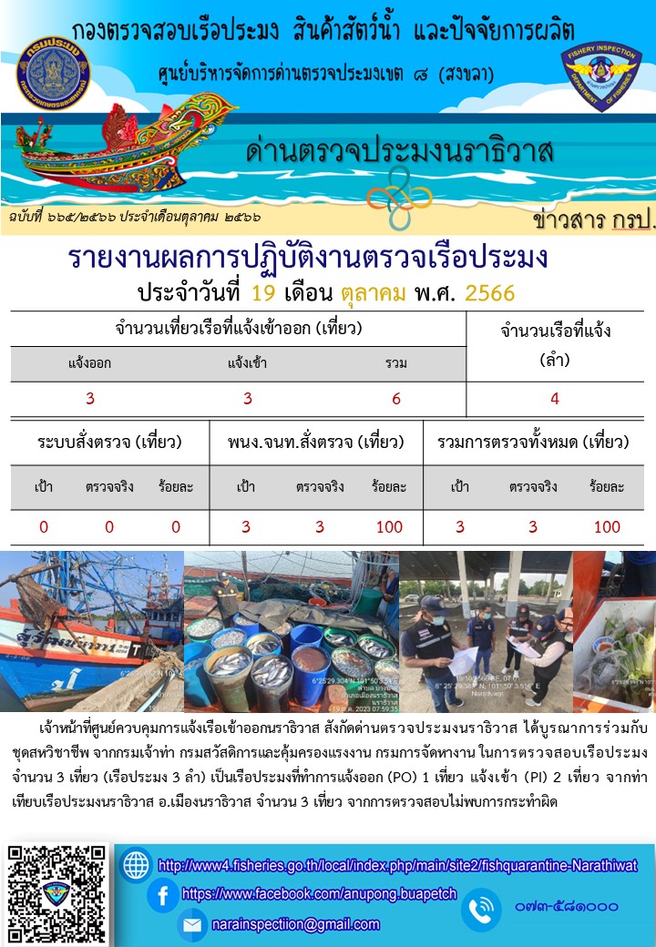 ประชาสัมพันธ์ด่านตรวจประมงนราธิวาส ประจำวันที่ 19 ตุลาคม 2566..คลิก