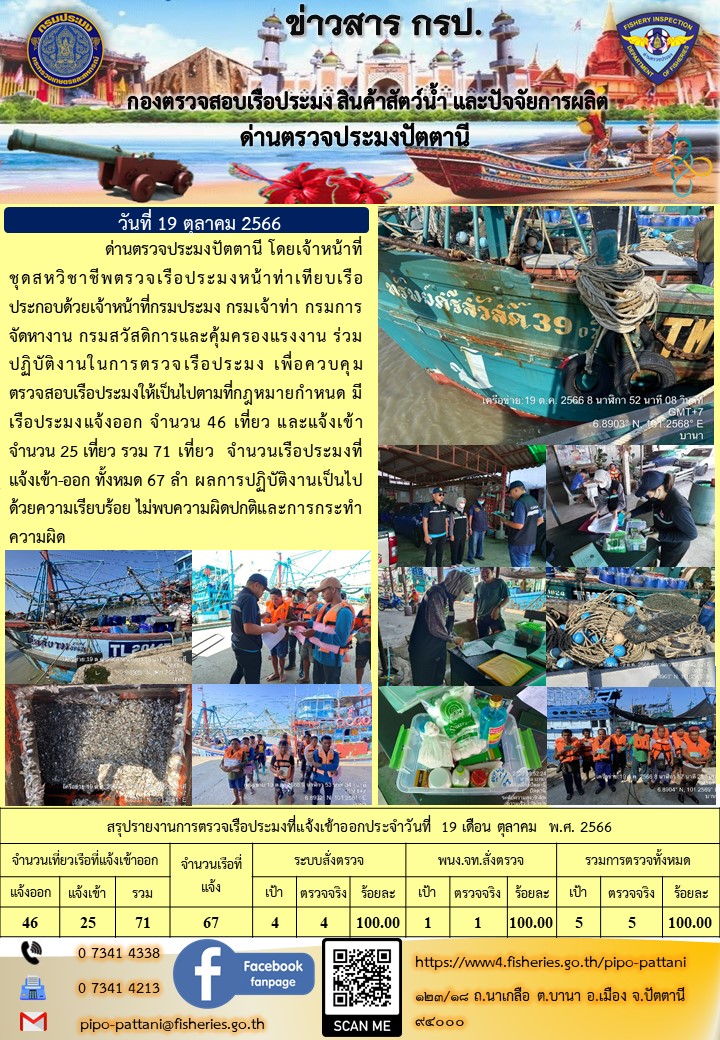 ข่าวสารการปฏิบัติงาน ด่านตรวจประมงปัตตานี วันที่ 19 ตุลาคม 2566..คลิก