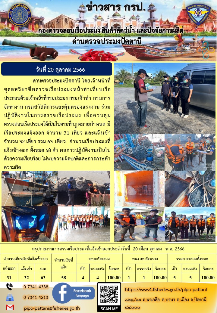 ข่าวสารการปฏิบัติงาน ด่านตรวจประมงปัตตานี วันที่ 20 ตุลาคม 2566..คลิก