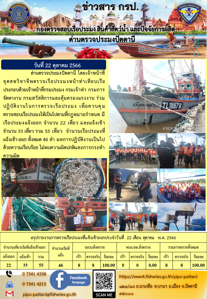 ข่าวสารการปฏิบัติงาน ด่านตรวจประมงปัตตานี วันที่ 22 ตุลาคม 2566..คลิก