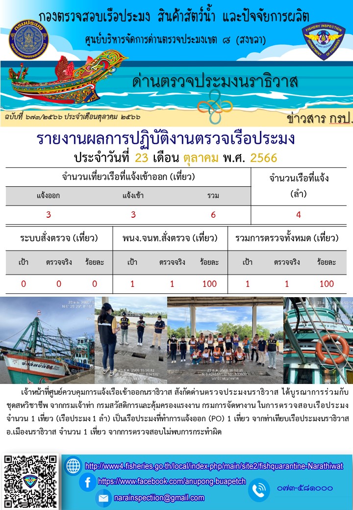 ประชาสัมพันธ์ด่านตรวจประมงนราธิวาส ประจำวันที่ 23 ตุลาคม 2566..คลิก