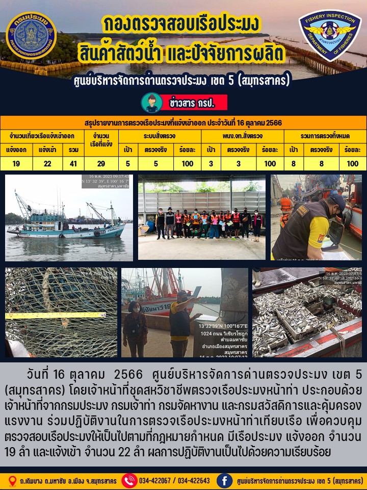 รายงานการตรวจเรือประมงที่แจ้งเข้าออกประจำวันที่ 16 ตุลาคม 2566..คลิก