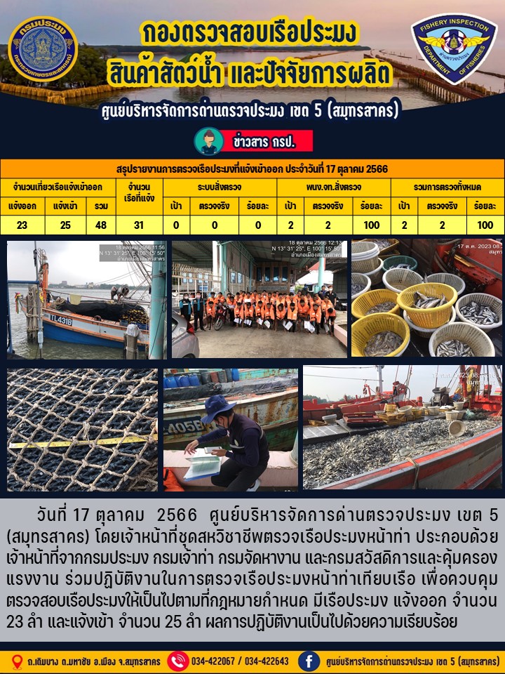 รายงานการตรวจเรือประมงที่แจ้งเข้าออกประจำวันที่ 17 ตุลาคม 2566..คลิก
