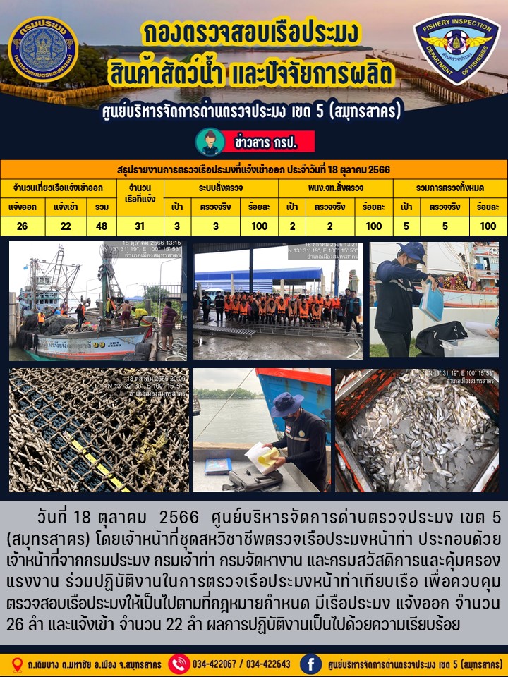 รายงานการตรวจเรือประมงที่แจ้งเข้าออกประจำวันที่ 18 ตุลาคม 2566..คลิก