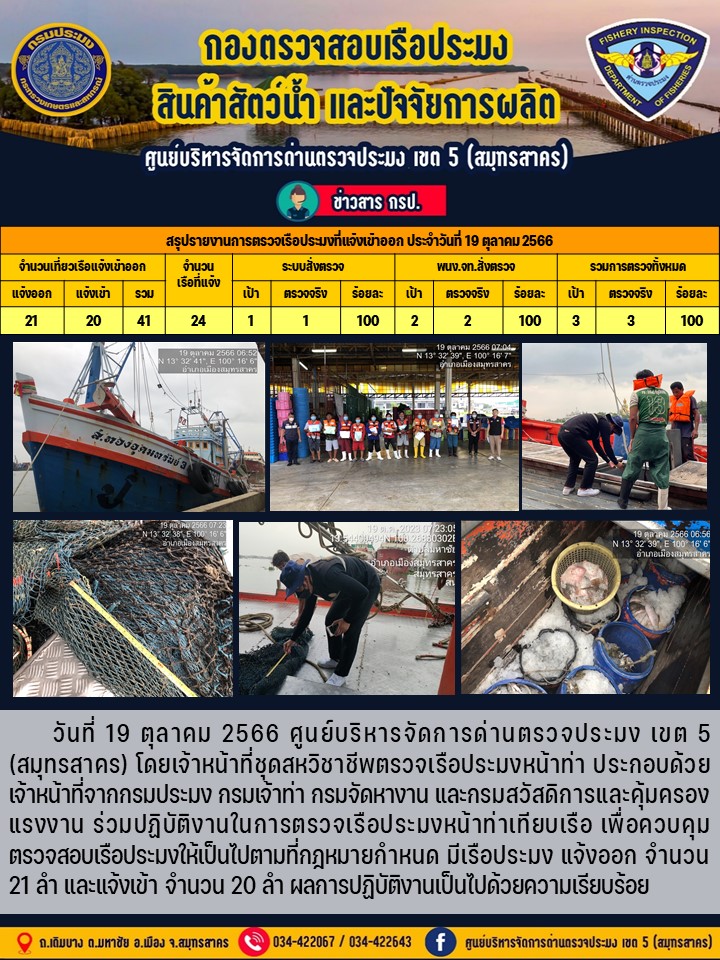 รายงานการตรวจเรือประมงที่แจ้งเข้าออกประจำวันที่ 19 ตุลาคม 2566..คลิก
