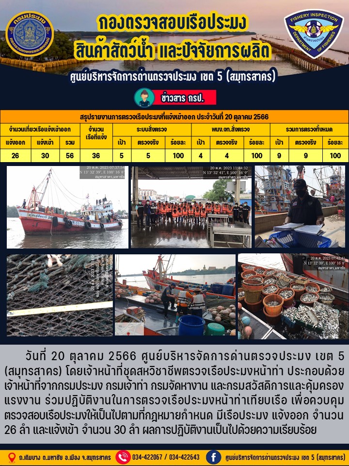 รายงานการตรวจเรือประมงที่แจ้งเข้าออกประจำวันที่ 20 ตุลาคม 2566..คลิก