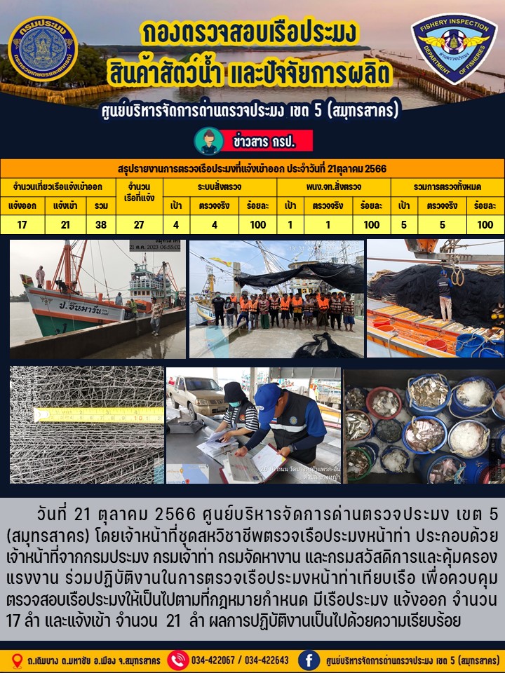 รายงานการตรวจเรือประมงที่แจ้งเข้าออกประจำวันที่ 21 ตุลาคม 2566..คลิก