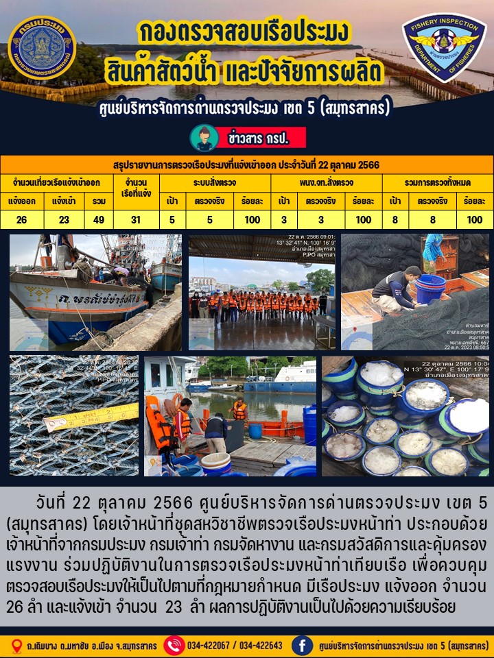 รายงานการตรวจเรือประมงที่แจ้งเข้าออกประจำวันที่ 22 ตุลาคม 2566..คลิก