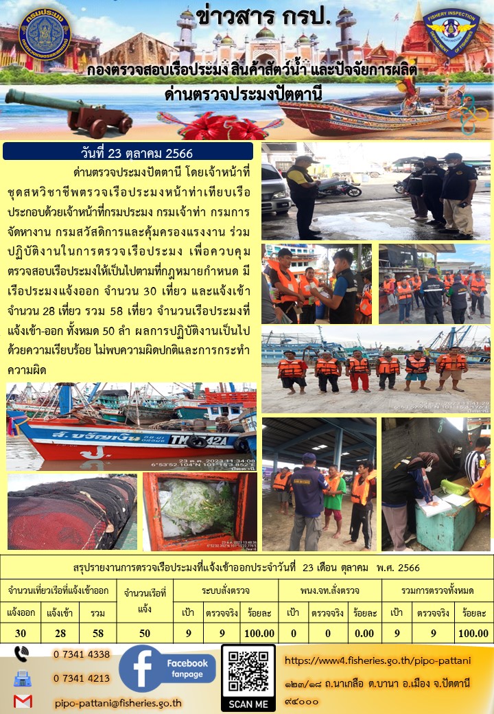 ข่าวสารการปฏิบัติงาน ด่านตรวจประมงปัตตานี วันที่ 23 ตุลาคม 2566..คลิก