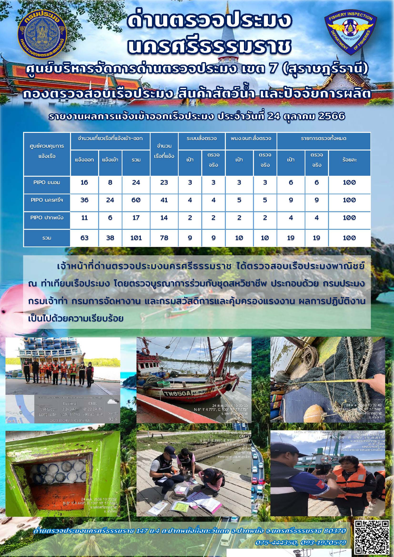 รายงานการปฏิบัติงาน ประจำวันที่ 24 ตุลาคม 2566..คลิก