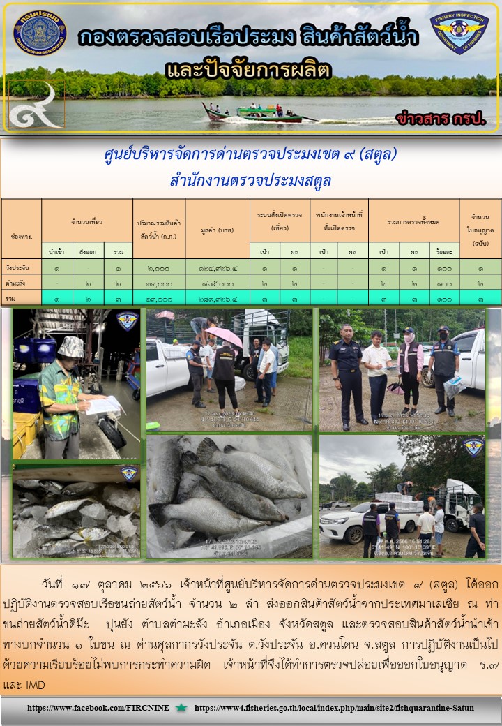 ประชาสัมพันธ์การปฏิบัติงานศูนย์บริหารจัดการด่านตรวจประมงเขต 9 (สตูล) ประจำวันที่ 16-18 ตุลาคม 2566