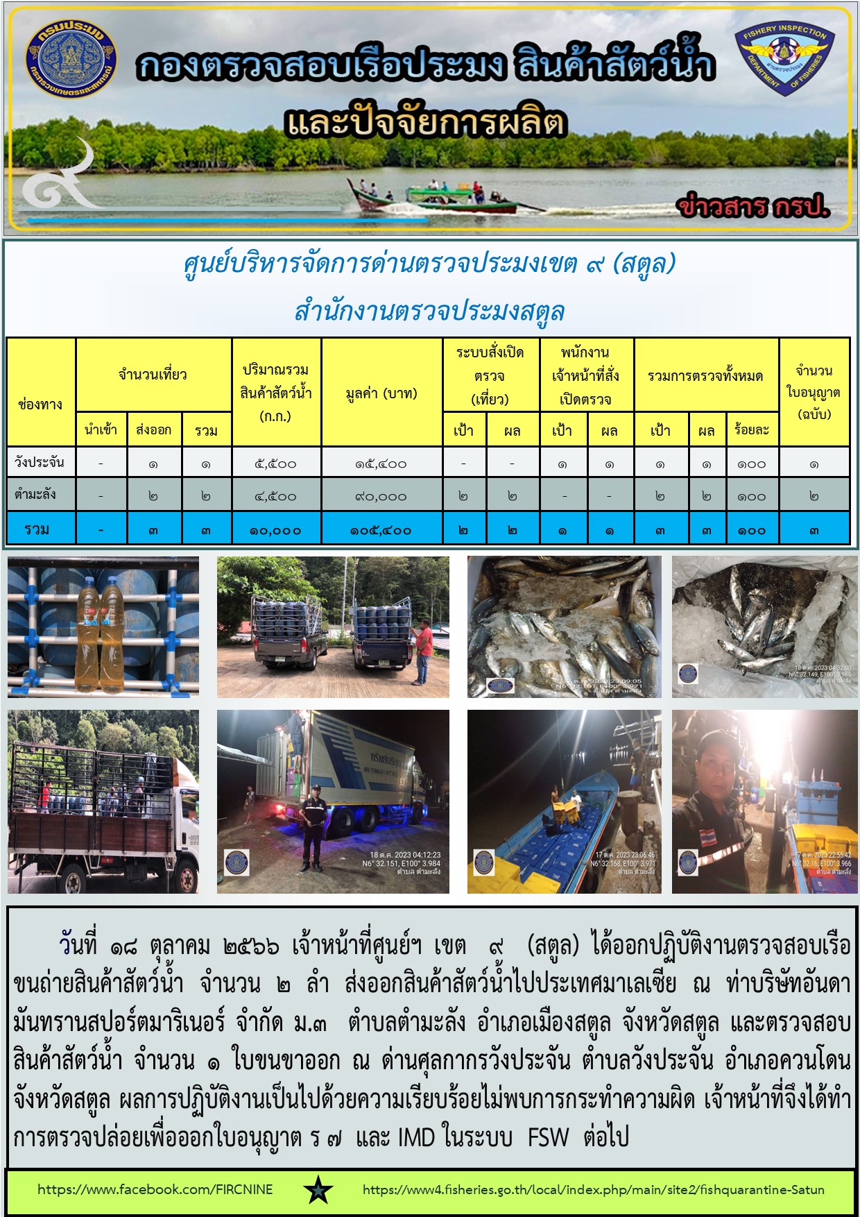 ประชาสัมพันธ์การปฏิบัติงานศูนย์บริหารจัดการด่านตรวจประมงเขต 9 (สตูล) ประจำวันที่ 16-18 ตุลาคม 2566..คลิก