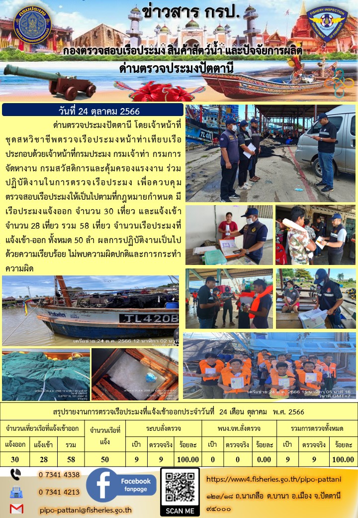 ข่าวสารการปฏิบัติงาน ด่านตรวจประมงปัตตานี วันที่ 24 ตุลาคม 2566  ..คลิก