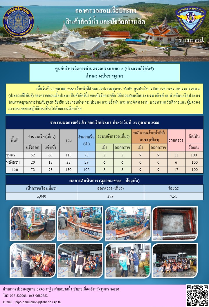 ข่าวสารการปฎิบัติงานประจำวันที่ 23 ตุลาคม 2566..คลิก