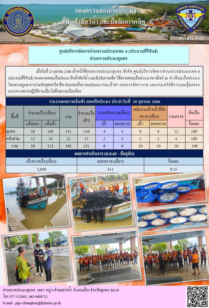 ข่าวสารการปฎิบัติงานประจำวันที่ 25 ตุลาคม 2566..คลิก