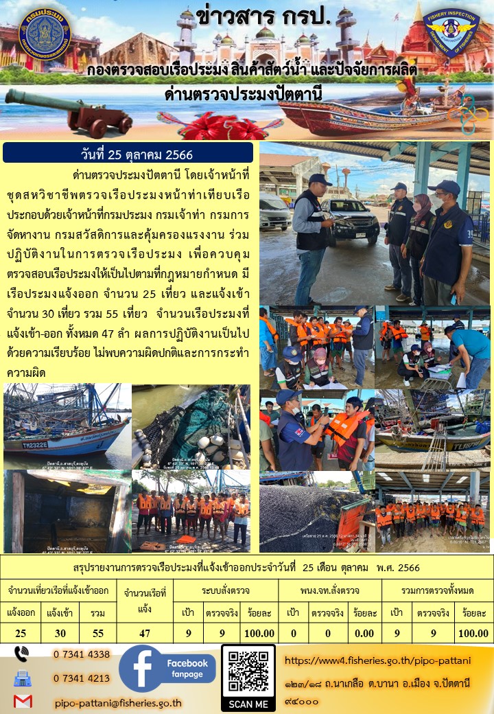 ข่าวสารการปฏิบัติงาน ด่านตรวจประมงปัตตานี วันที่ 25 ตุลาคม 2566..คลิก