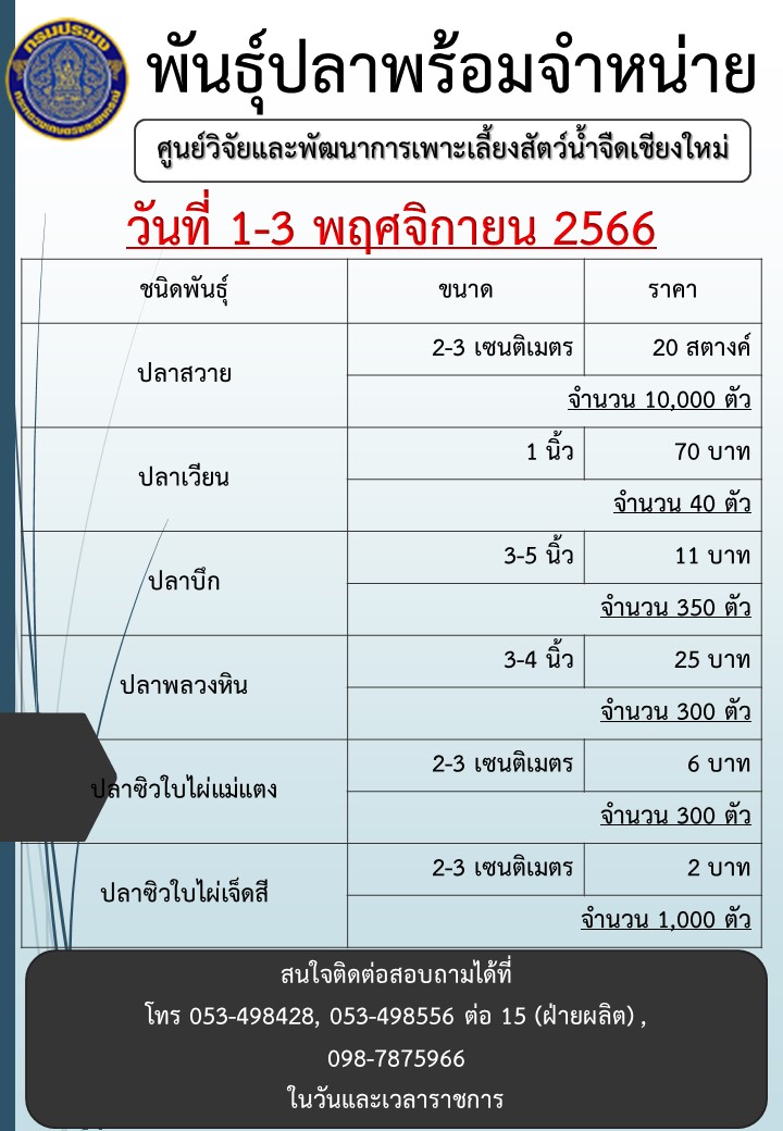 พันธุ์ปลาพร้อมจำหน่าย วันที่ 1-3 พฤศจิกายน 2566