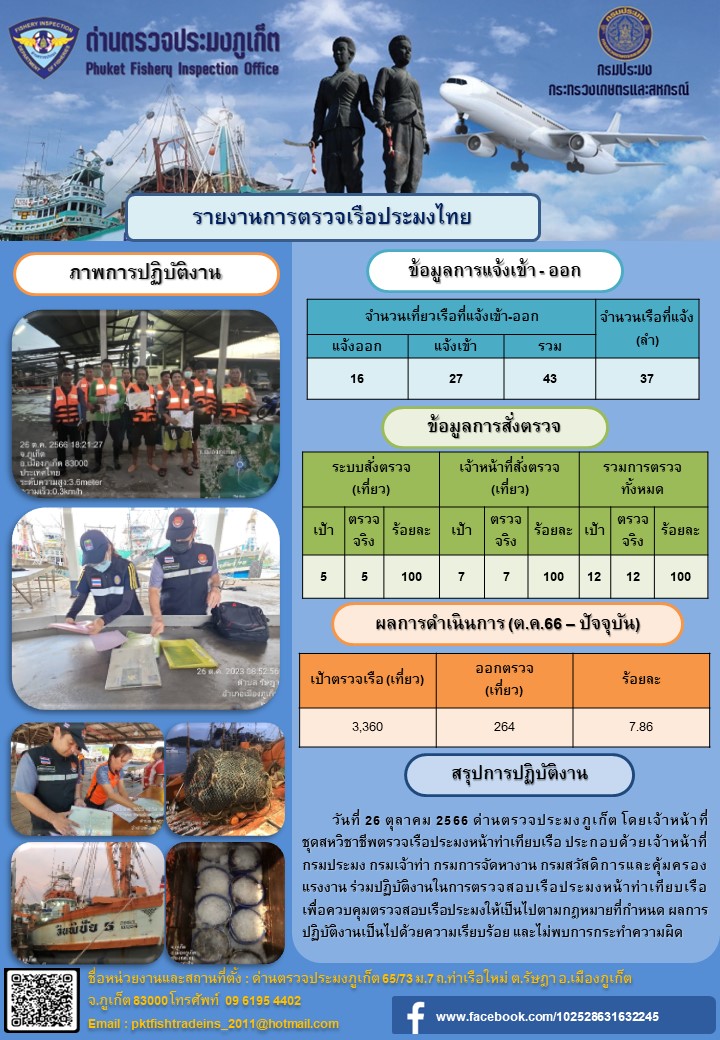 ข่าวประชาสัมพันธ์กิจกรรมการตรวจเรือประมงพาณิชย์แจ้งเข้า - ออก วันที่ 26 ตุลาคม 2566..คลิก