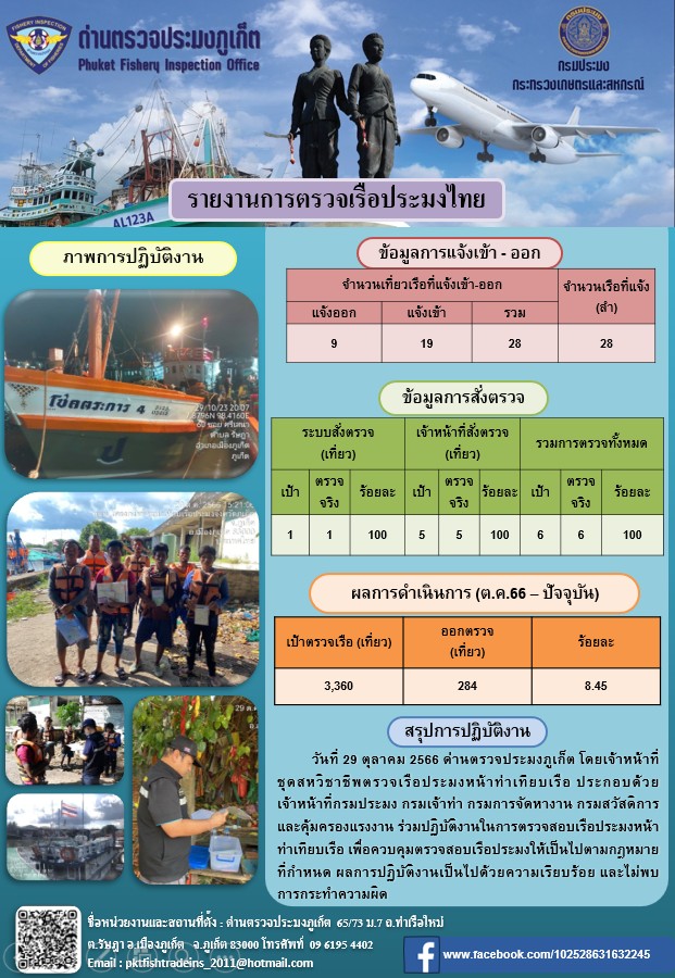 ข่าวประชาสัมพันธ์กิจกรรมการตรวจเรือประมงพาณิชย์แจ้งเข้า - ออก วันที่ 29 ตุลาคม 2566..คลิก