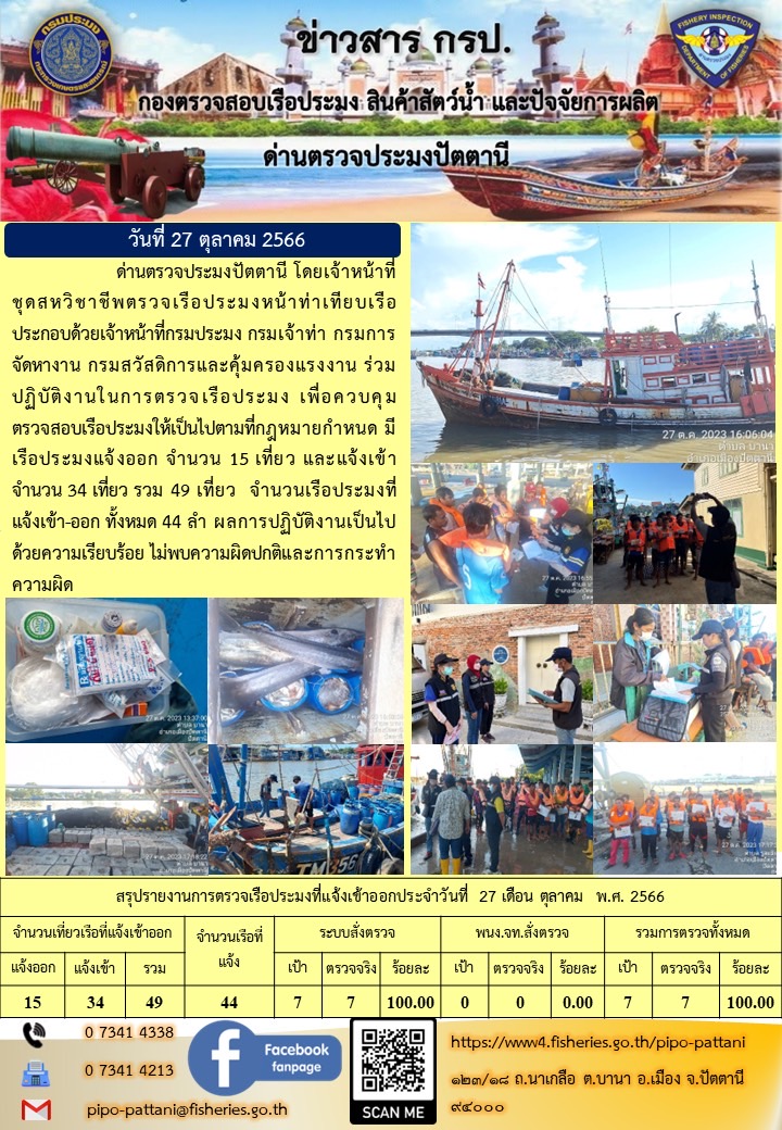 ข่าวสารการปฏิบัติงาน ด่านตรวจประมงปัตตานี วันที่ 27 ตุลาคม 2566..คลิก