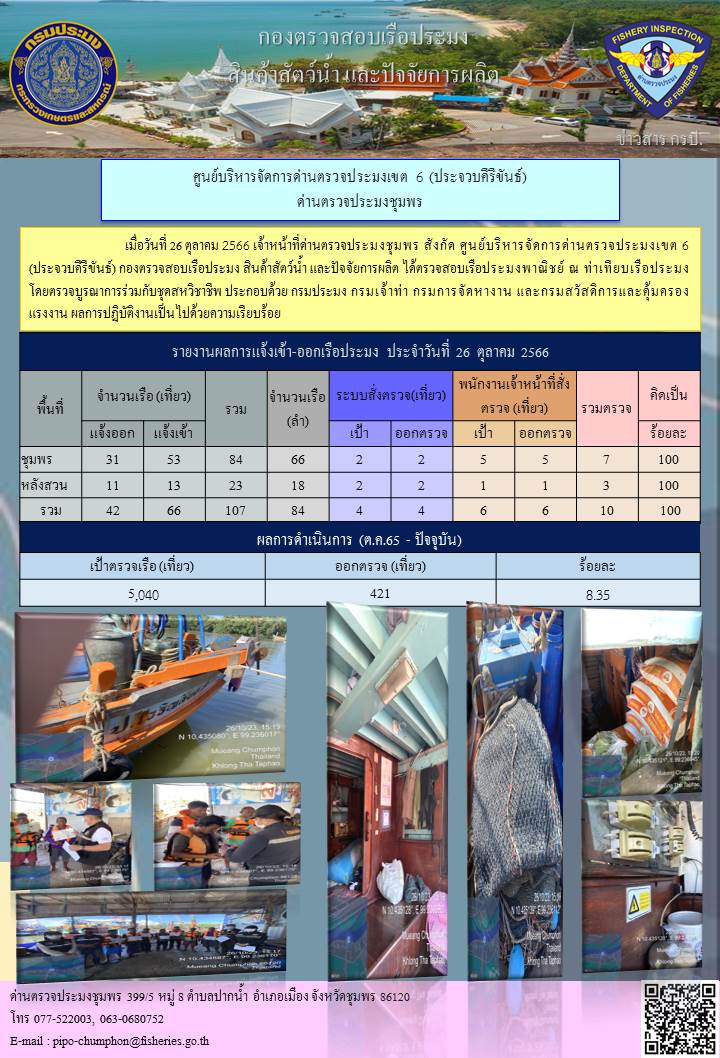 ข่าวสารการปฎิบัติงานประจำวันที่ 26 ตุลาคม 2566..คลิก