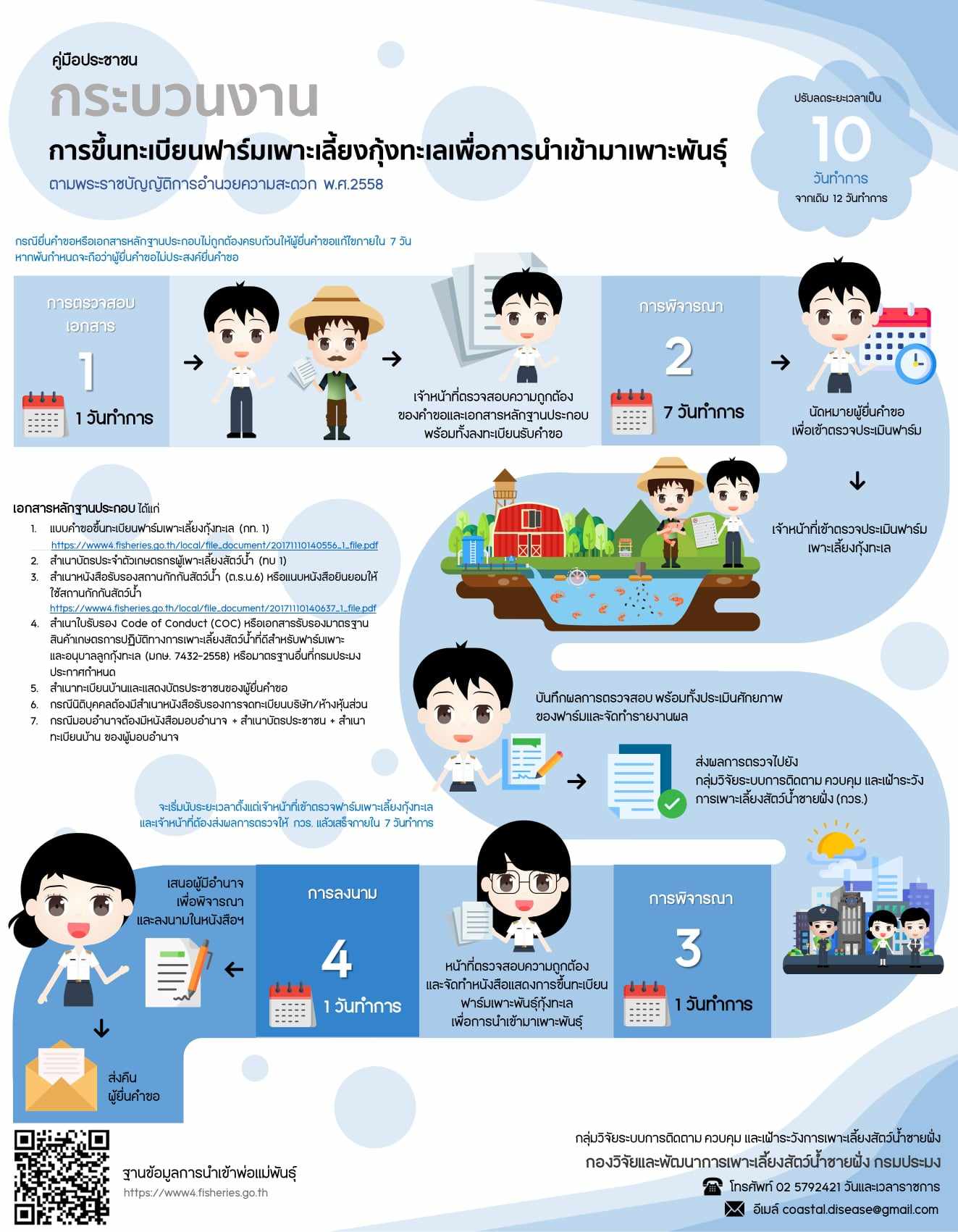 การขึ้นทะเบียนฟาร์มเพาะเลี้ยงกุ้งทะเลเพื่อการนำเข้ามาเพาะพันธุ์