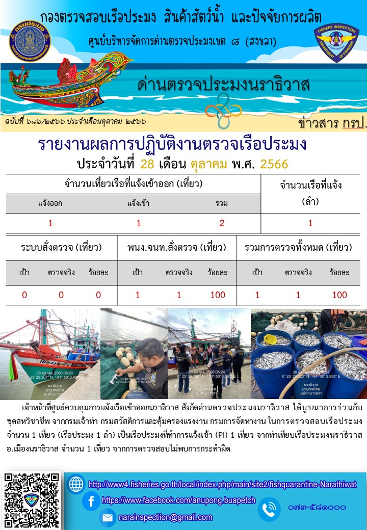 ประชาสัมพันธ์ด่านตรวจประมงนราธิวาส ประจำวันที่ 28 ตุลาคม 2566..คลิก