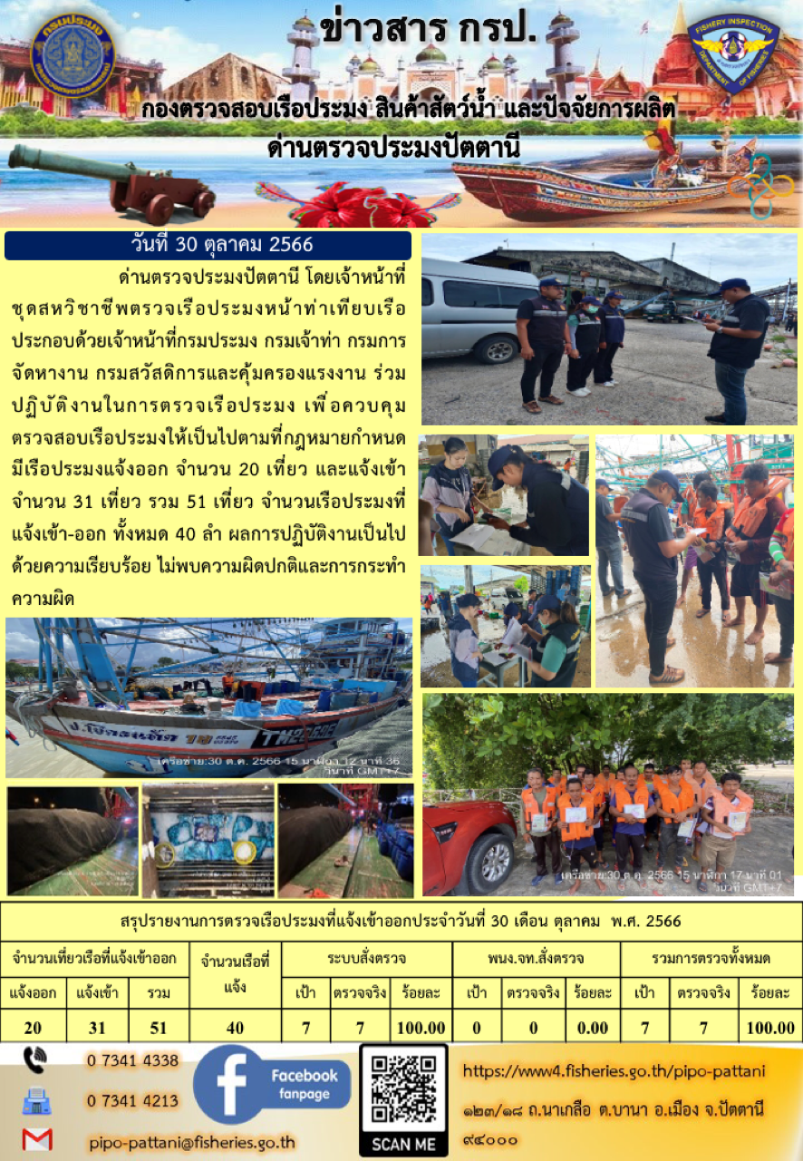 ข่าวสารการปฏิบัติงาน ด่านตรวจประมงปัตตานี วันที่ 30 ตุลาคม 2566..คลิก