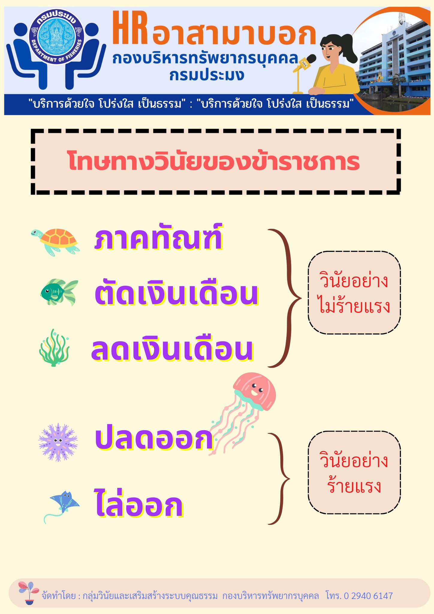 โทษทางวินัยของข้าราชการ..คลิก