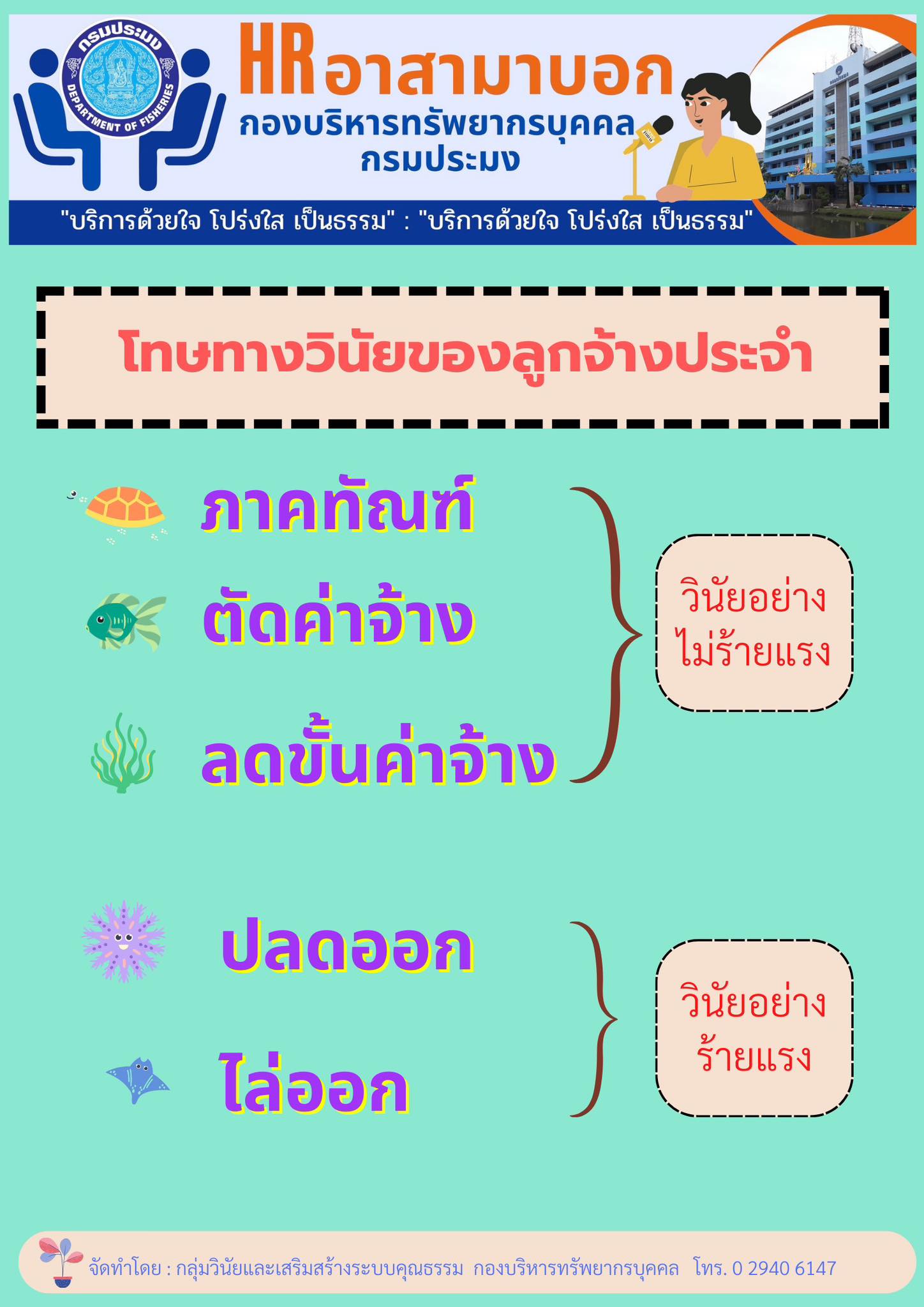 โทษทางวินัยของลูกจ้างประจำ..คลิก