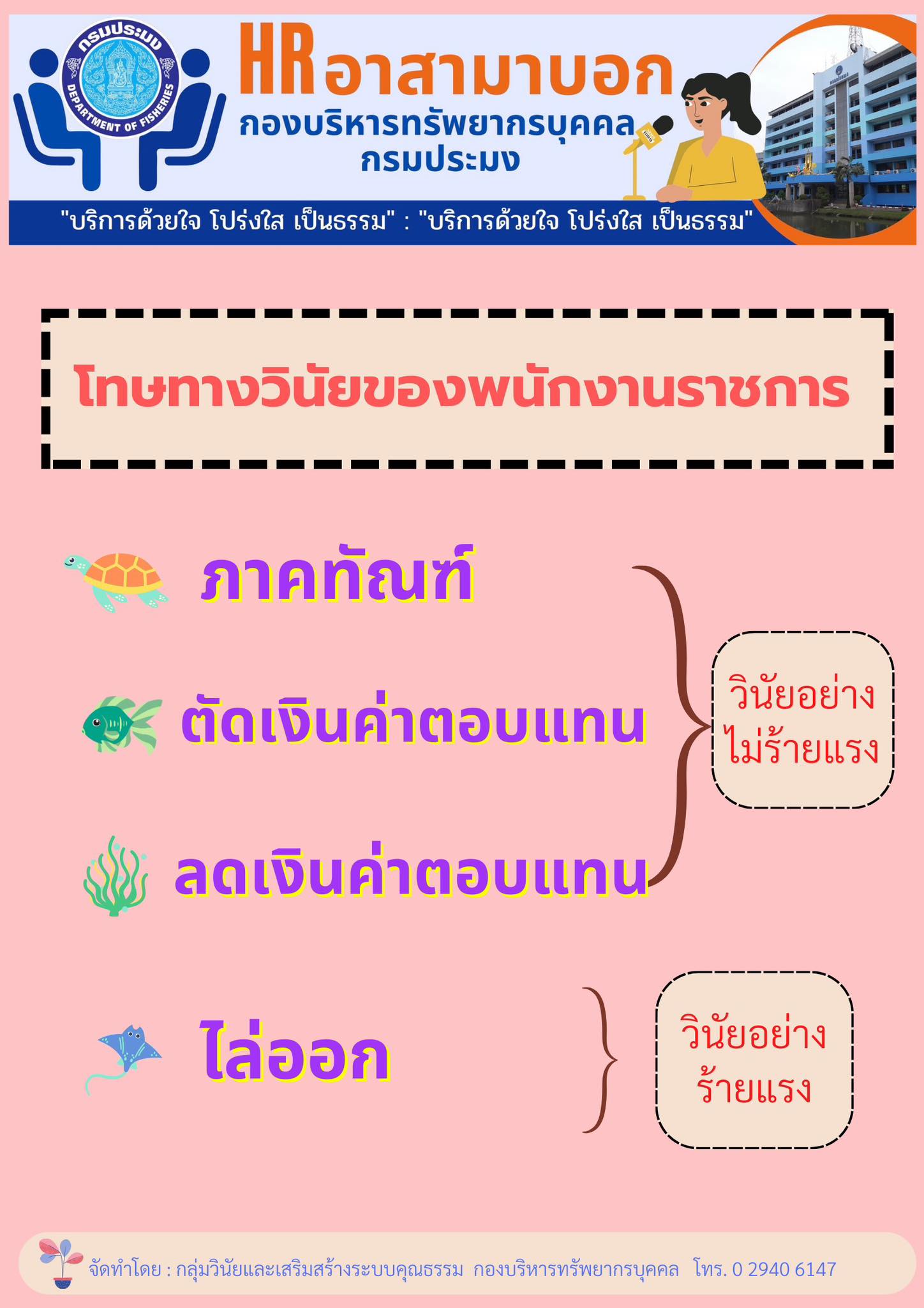 โทษทางวินัยของพนักงานราชการ..คลิก