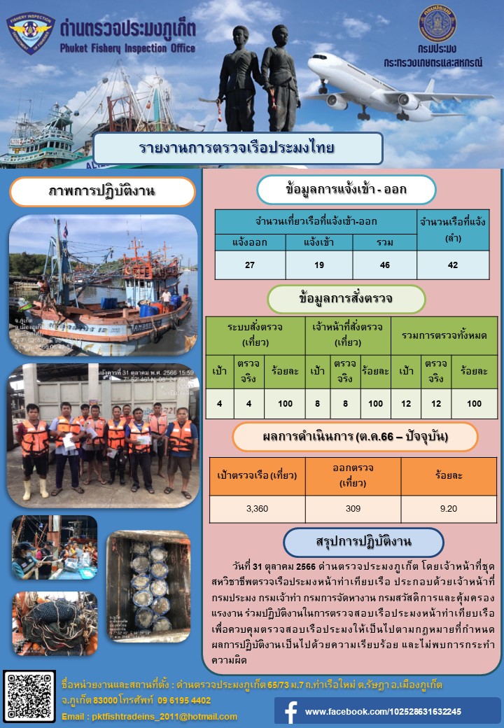 ข่าวประชาสัมพันธ์กิจกรรมการตรวจเรือประมงพาณิชย์แจ้งเข้า - ออก วันที่ 31 ตุลาคม 2566..คลิก