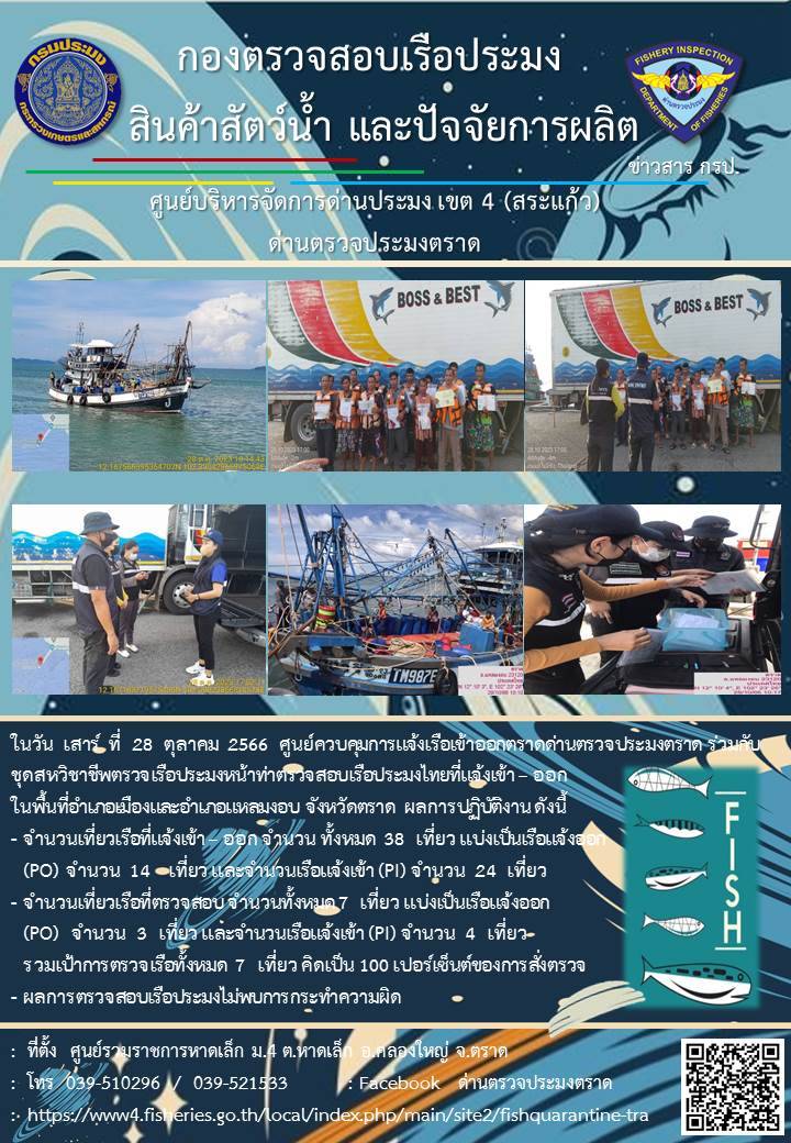 ผลการปฏิบัติงานของศูนย์ควบคุมการแจ้งเรือเข้าออกตราด ด่านตรวจประมงตราด ประจำวันที่ 28 ตุลาคม 2566..คลิก