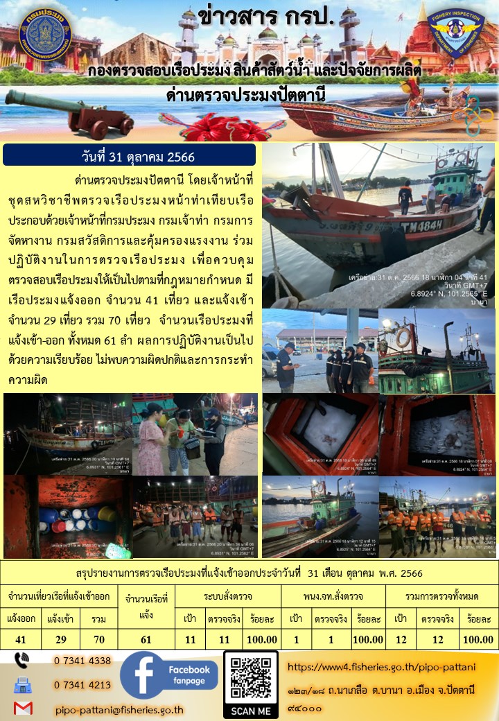 ข่าวสารการปฏิบัติงาน ด่านตรวจประมงปัตตานี วันที่ 31 ตุลาคม 2566..คลิก