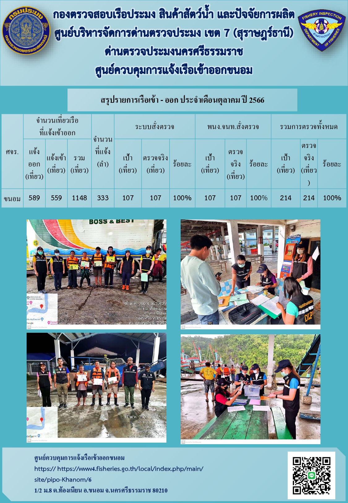 ข่าวประชาสัมพันธ์ (สรุปรายการเรือแจ้งเข้า - ออก ประจำเดือนตุลาคม 2566)..คลิก