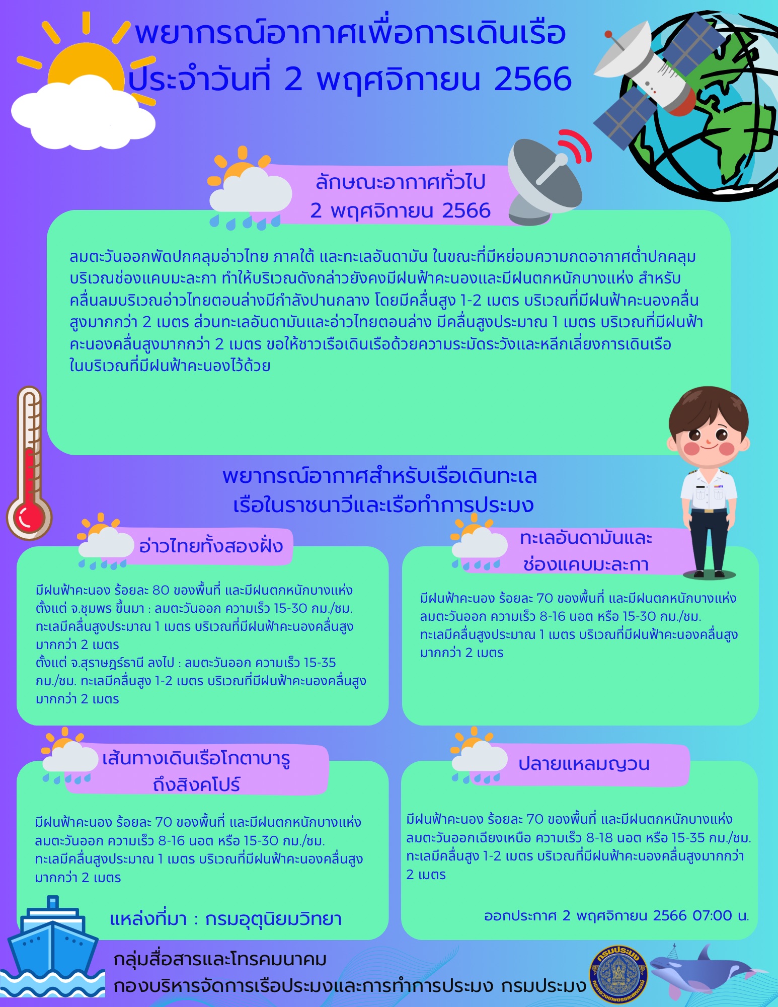 พยากรณ์อากาศเพื่อการเดินเรือ ประจำวันที่ 2 พฤศจิกายน 2566..คลิก