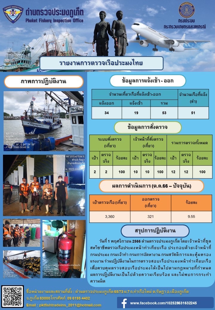 ข่าวประชาสัมพันธ์กิจกรรมการตรวจเรือประมงพาณิชย์แจ้งเข้า - ออก วันที่ 1 พฤศจิกายน 2566..คลิก