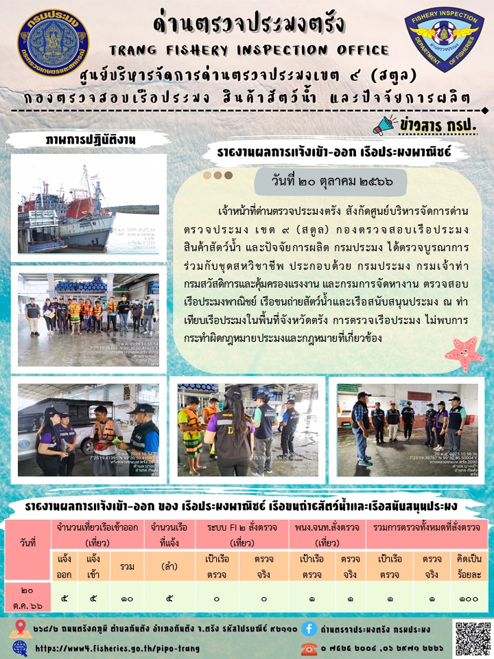 ประชาสัมพันธ์การปฏิบัติงานด่านตรวจประมงตรัง..คลิก