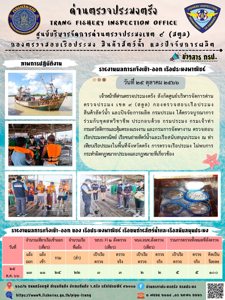 ประชาสัมพันธ์การปฏิบัติงานด่านตรวจประมงตรัง..คลิก